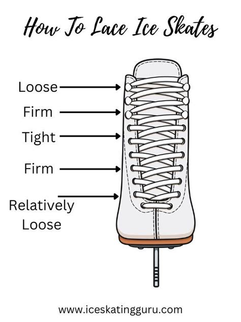 How To Lace Ice Skates Properly Konståkning Skridskor Vinter