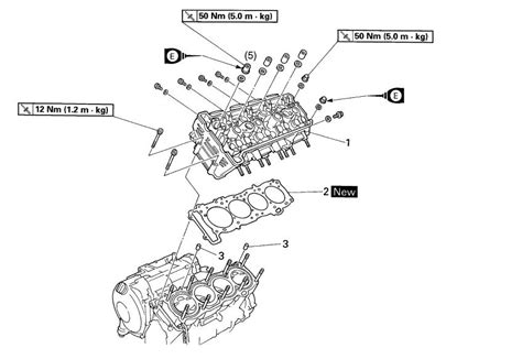 Yamaha Head Bolt Torque Specs