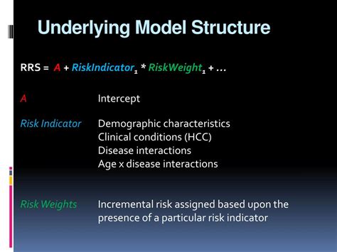 Ppt Risk Adjustment And Reinsurance Regional Collaborative Powerpoint