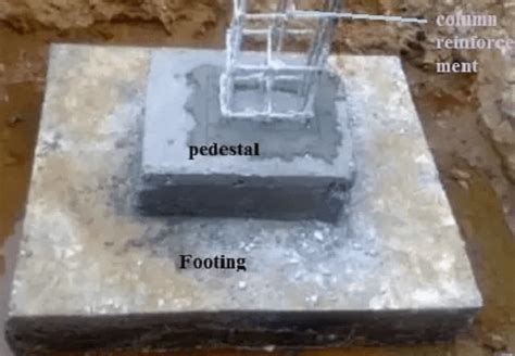 What Is Pedestal Functions Of Pedestal Methods Of Construction