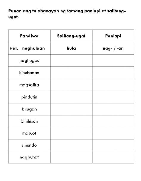 Pandiwa at panlapi worksheet | Grammar lessons, Worksheets for grade 3 ...