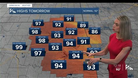 Wednesday Afternoon Forecast Youtube