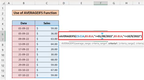 How To Apply Averageifs Function Between Two Dates In Excel