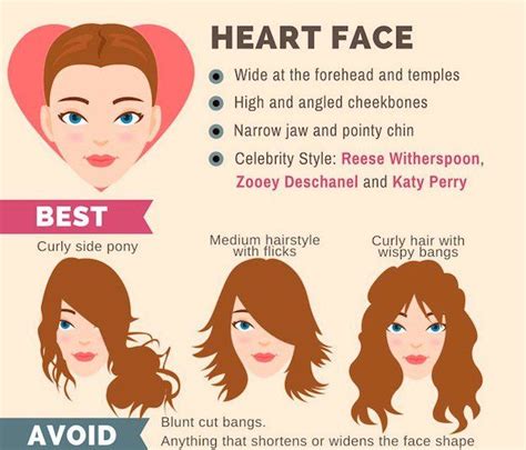 The Ultimate Hairstyle Guide For Your Face Shape Makeup Tutorials Heart Face Shape Heart