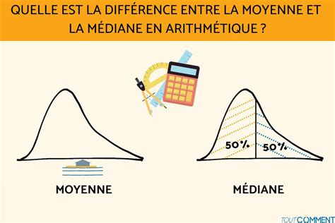 DIFFÉRENCE entre MOYENNE et MÉDIANE en ARITHMÉTIQUE