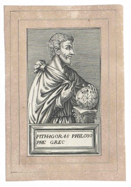 Pythagoras Drawing