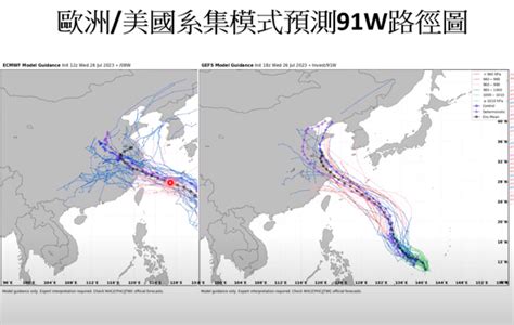 準颱風「卡努」最新各國路徑曝 日本氣象廳：恐直掃北台灣 生活 中時新聞網