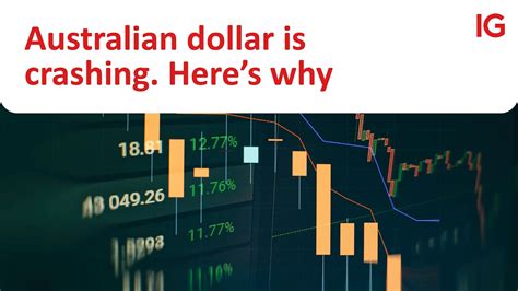 Australian Dollar Is Crashing Here S Why Youtube