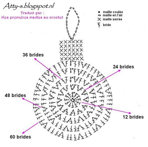 Dessous de verre boule de Noël Mes premières mailles au crochet