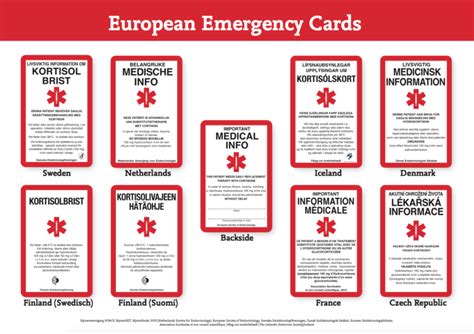 Europese Sos Kaart Bijniernet