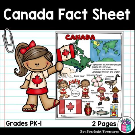 Canada Fact Sheet For Early Readers Made By Teachers