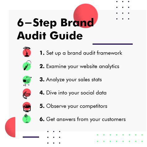 The 6 Step Guide On Conducting A Brand Audit Superside