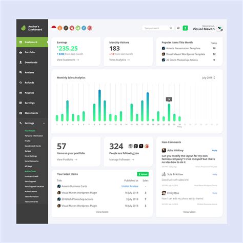 Envato Author Dashboard Concept Free Adobe Xd Templates Download