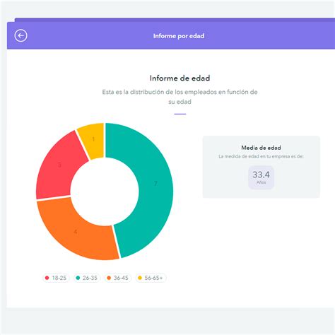 Software De Recursos Humanos Gratis Factorial