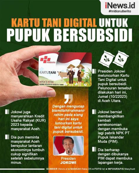 Infografis Kartu Tani Digital Untuk Pupuk Bersubsidi News On Rcti