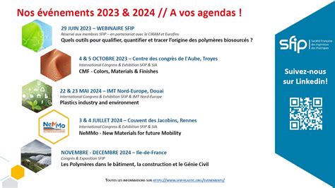 SFIP Agenda des congrès SFIP 2023 2024