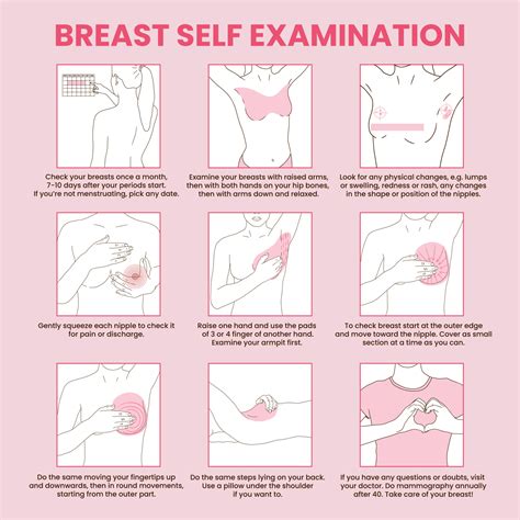 Self Breast Exam