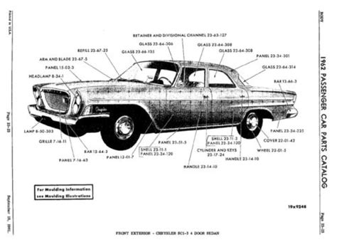 Mopar Passenger Car Parts Catalog Pdf Vintage Moparts