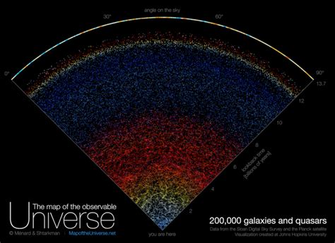 Milky Way Galaxy Interactive Map - Aurie Shaylyn