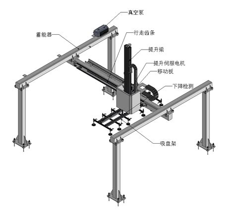 桁架机械手图册 360百科