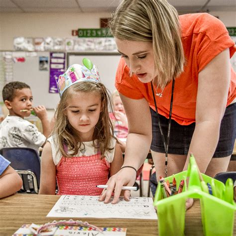 Home Forest Grove School Bond