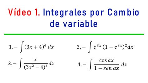 Vídeo 1 Integrales por cambio de variable YouTube