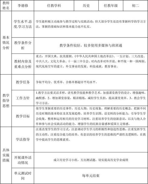 教学计划表word文档在线阅读与下载无忧文档