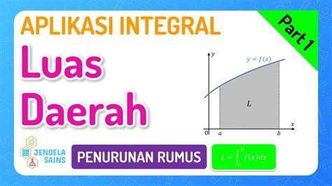 Aplikasi Integral Matematika Kelas Part Luas Daerah Youtube