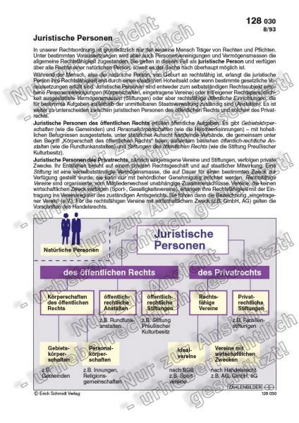 Juristische Personen Allgemein Recht Deutschland Zahlenbilder