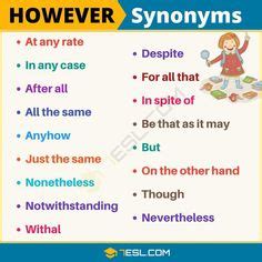 EFFECTIVE Synonym: 16 Synonyms for Effective with Useful Examples - 7 E ...