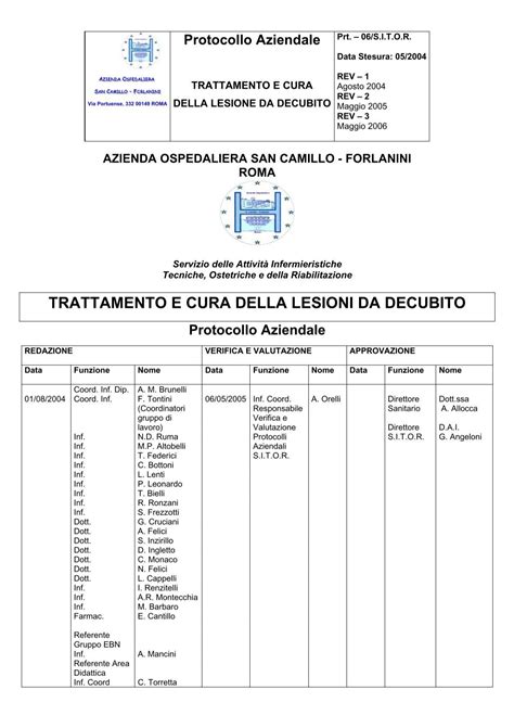 Trattamento E Cura Della Lesioni Da Decubito Azienda Ospedaliera S