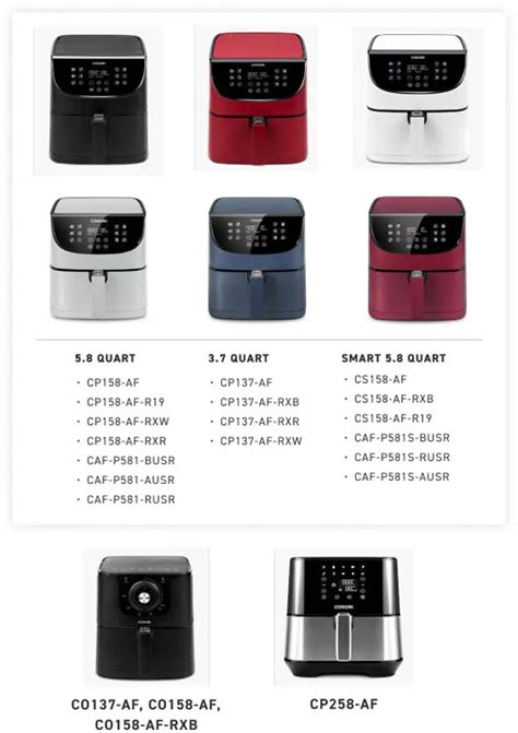 Cosori Air Fryer Recall Models Complete List - Android Infotech