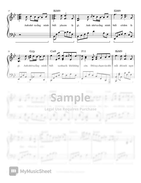 Cover by tuneofspace Anh Nhớ Ra Transcribed Sheets by Le Manh Hung