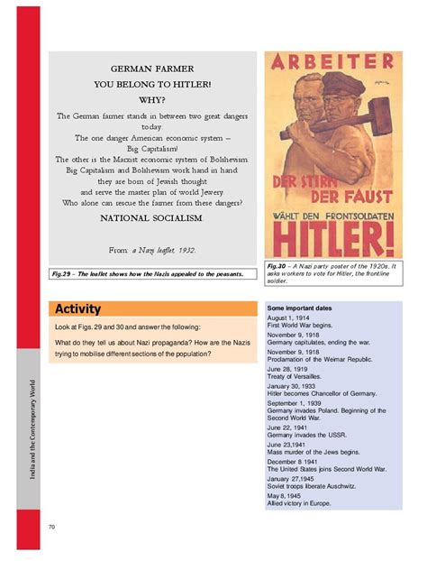 UP Board Book Class 9 Social Science History Chapter 3 Nazism And The