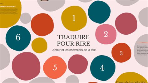 Rapport De Lecture Traduire Pour Rire By Pau Lastiri On Prezi