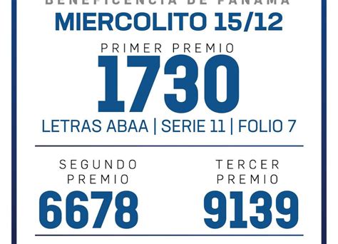 Resultados del sorteo de la LNB de hoy miércoles 15 de diciembre de