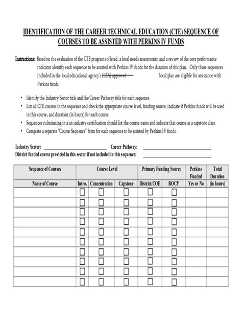 Fillable Online PROGRAM OF STUDY COURSE SEQUENCING FORM Fax Email Print