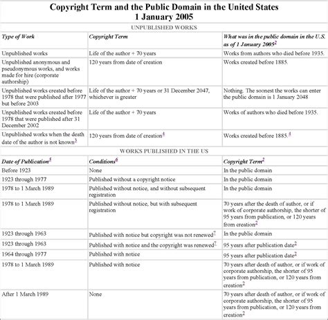 file://C:\DOCUME~1\ADMINI~1\LOCALS~1\Temp\IXIIQGLQ.htm