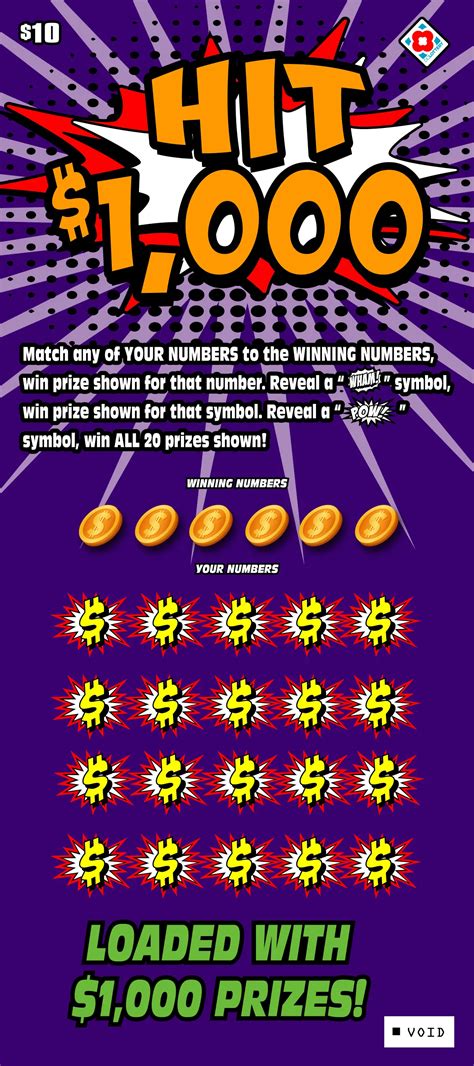 DC Scratchers | DC Lottery