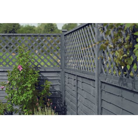 Homebase UK | Jardin ombragé, Conception de jardin, Jardins champêtres