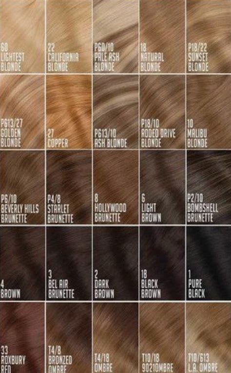 Wella Dark Brown Hair Color Chart