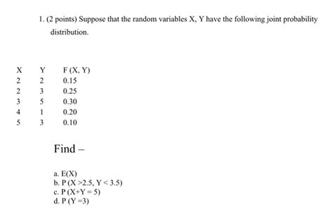 Solved 1 2 Points Suppose That The Random Variables X Y