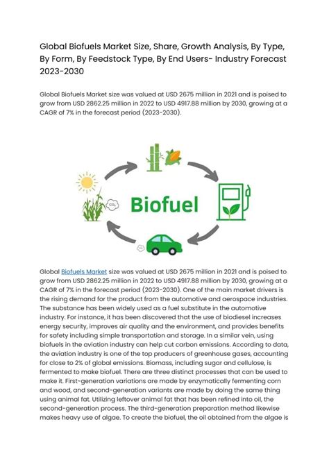 Ppt Global Biofuels Market Size Share Growth Analysis By Type By