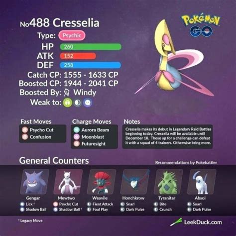 Cresselia Pokemon Go Mejores Ataques Cresselia Pokepedia Pro