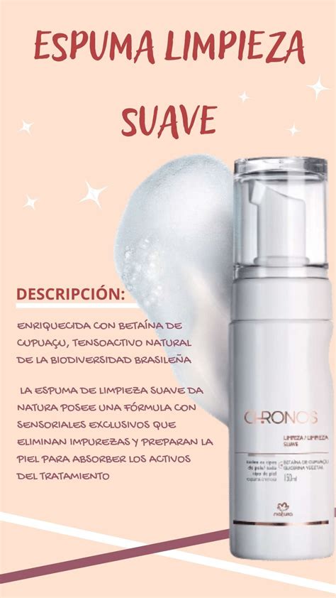 Elaboración propia 12 10 22 Chronos Natura Natura Cosmetics Natural