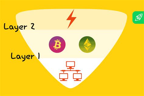 What Is Layer 2 In Crypto