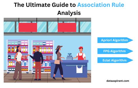 The Ultimate Guide To Association Rule Analysis Dataaspirant