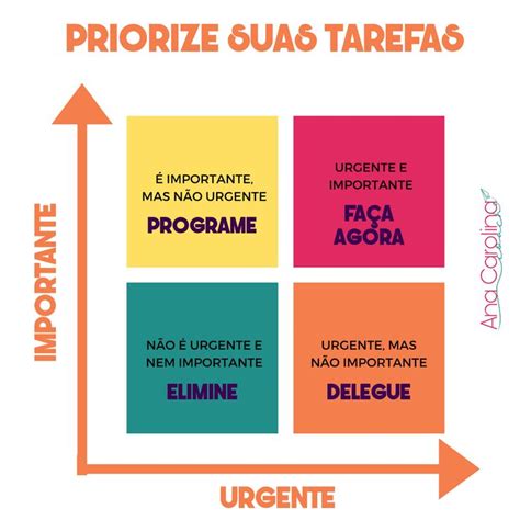 Como Organizar As Tarefas Di Rias Motiva O Para Vida Organiza O