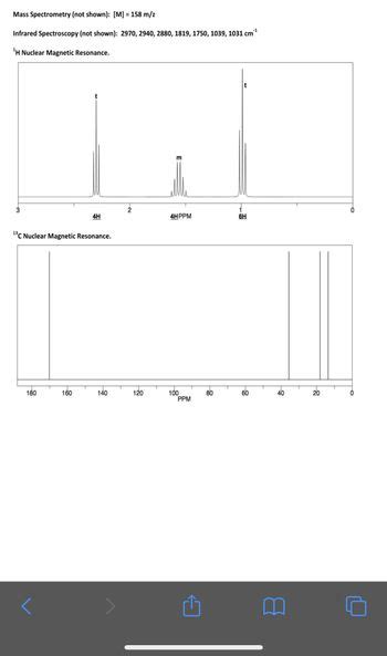 Answered Mass Spectrometry Not Shown [m]  Bartleby