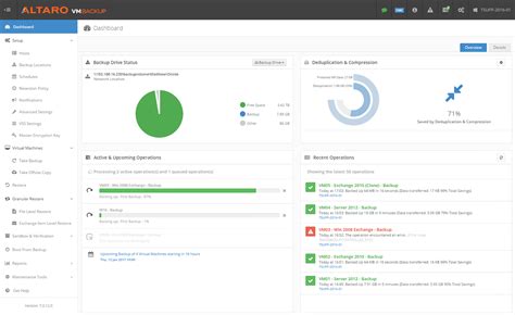 Hyper V Backup Software For Microsoft Hyper V